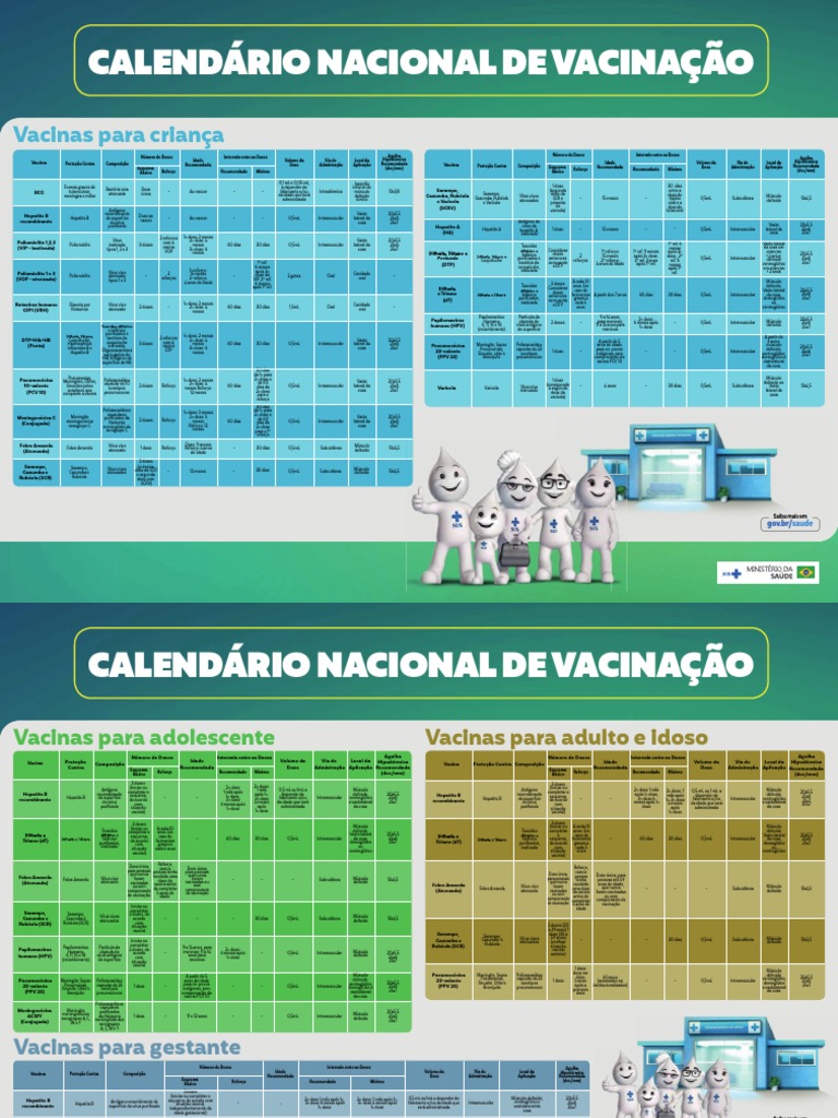 Onde Encontrar Vacinas Gratuitas no Brasil em 2026