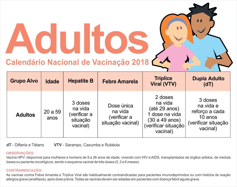 Entenda as Vacinas Essenciais para Gestantes em 2026