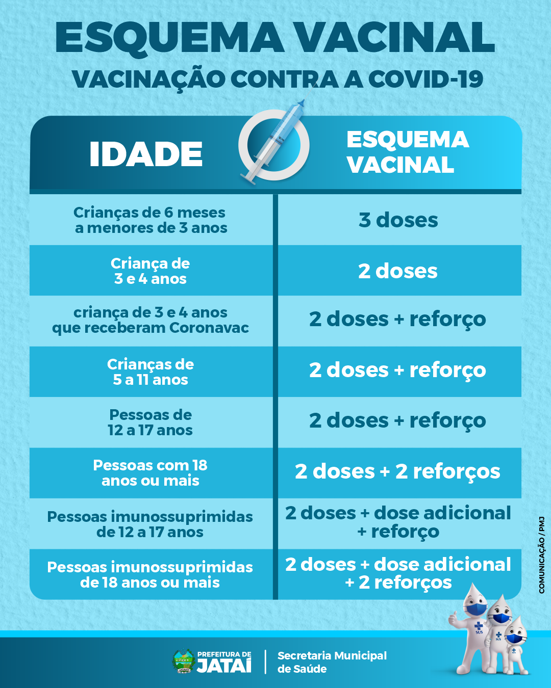 calendario de vacinação adulto e infantil
