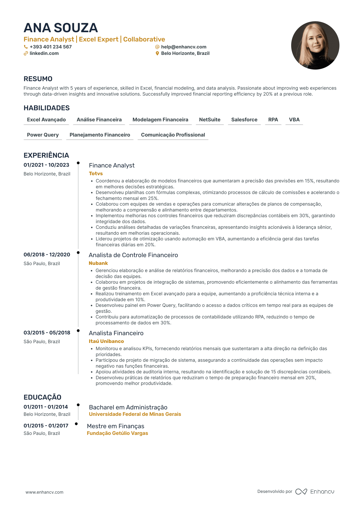 carreira no mercado financeiro