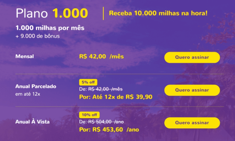 Milhas Aéreas para Iniciantes: Programas Gratuitos e Quando Assinar um Clube