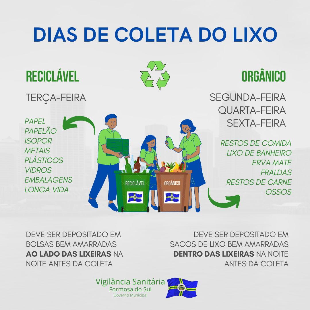 Guia Completo para Pequenos Geradores de Lixo Comercial