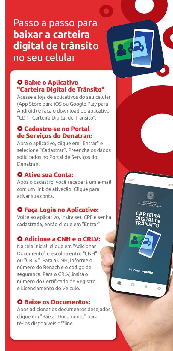 como baixar a carteira de motorista digital