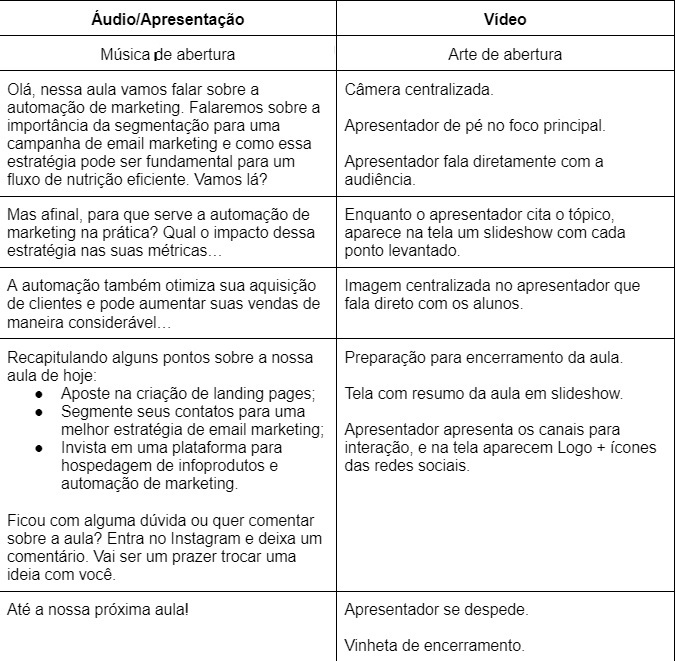 como comentar em videos youtube