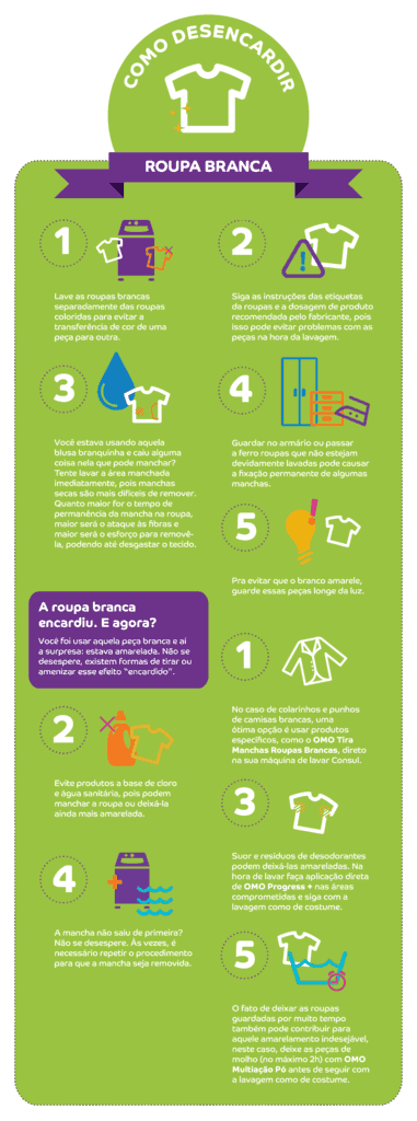 Alvejantes Sem Cloro: A Alternativa Segura para um Branco Radiante