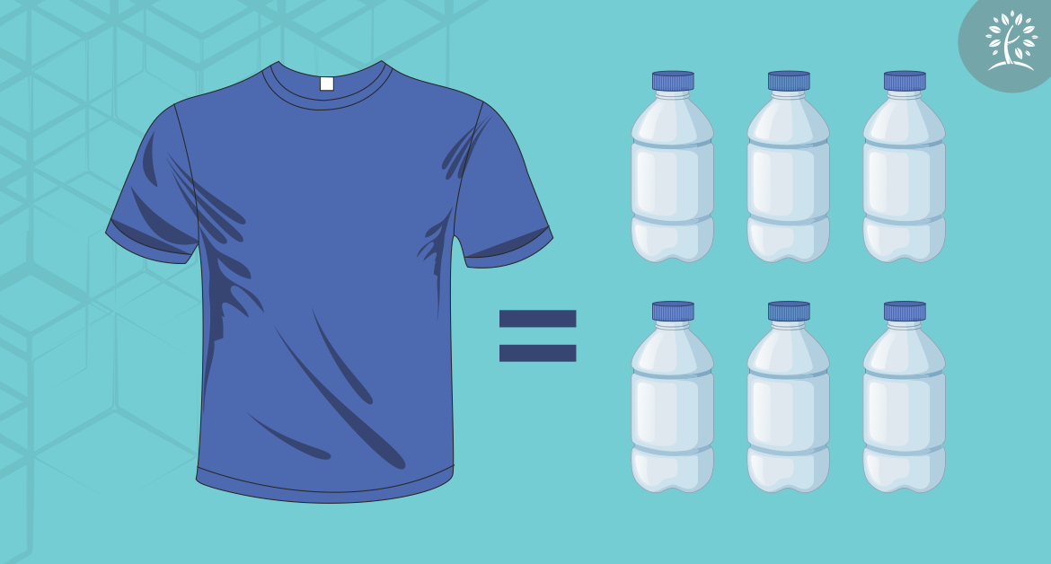 como cuidar de roupas de poliéster de garrafa pet