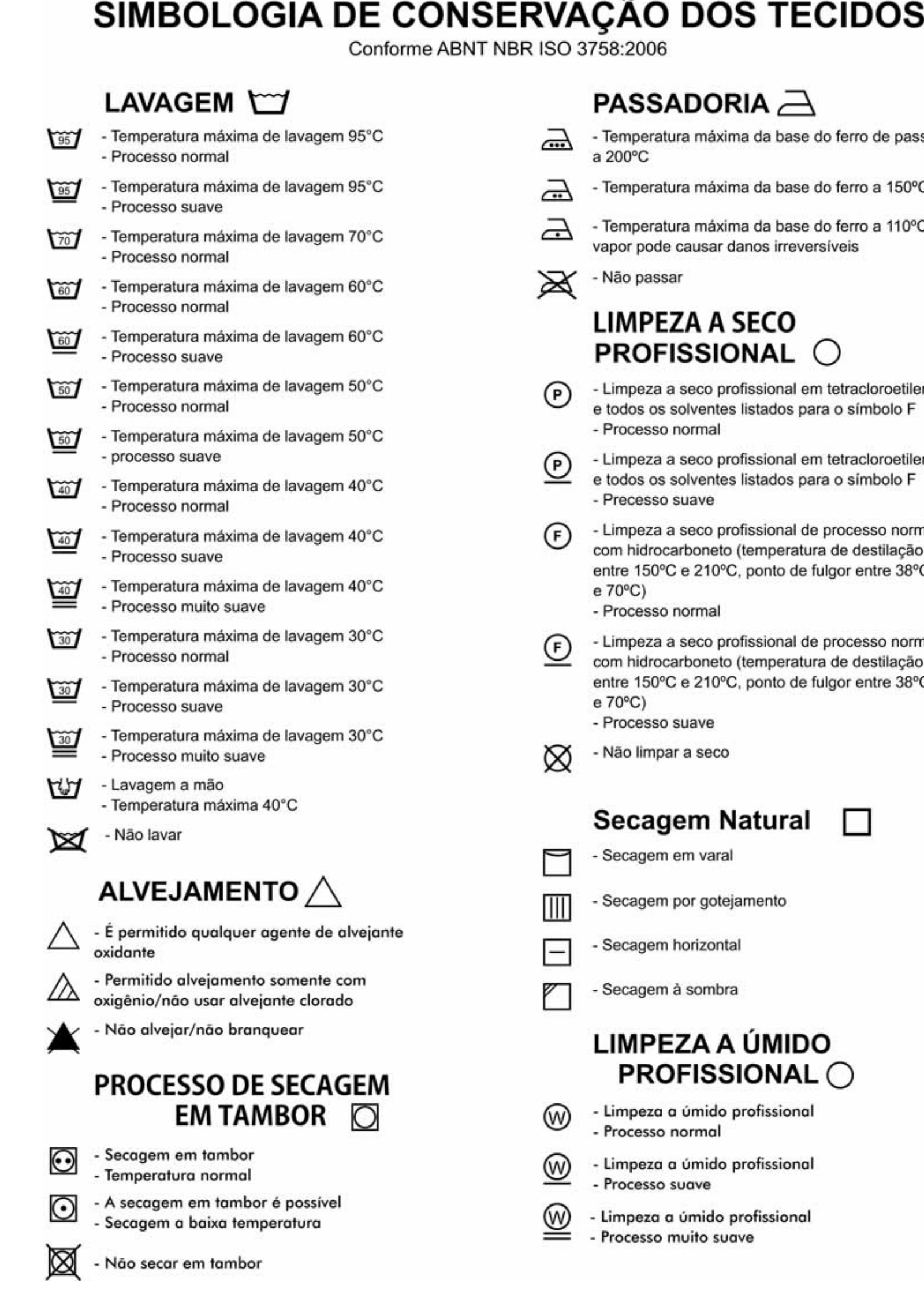 Evite o Encolhimento: A Temperatura Ideal da Água para Viscose