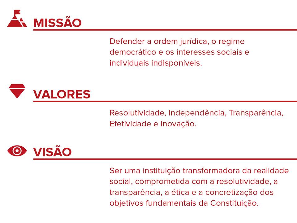 MVV na Prática: Casos de Sucesso e Erros Comuns