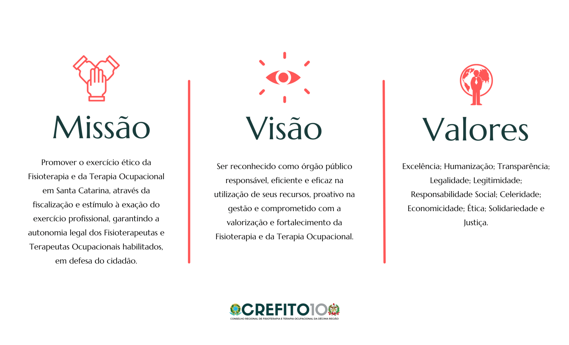 Visão de Futuro: Definindo o Destino da Sua Organização
