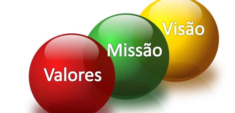 Valores Inegociáveis: O DNA Ético da Sua Marca