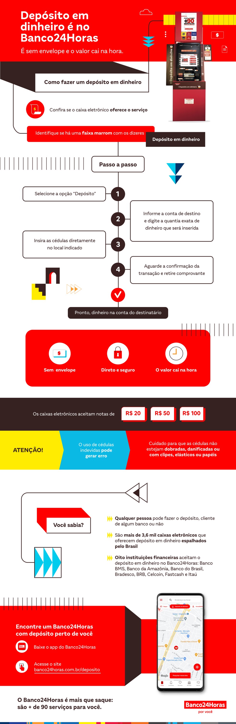 Pix vs. Boleto: Qual a Melhor Forma de Depositar em Banco Digital?