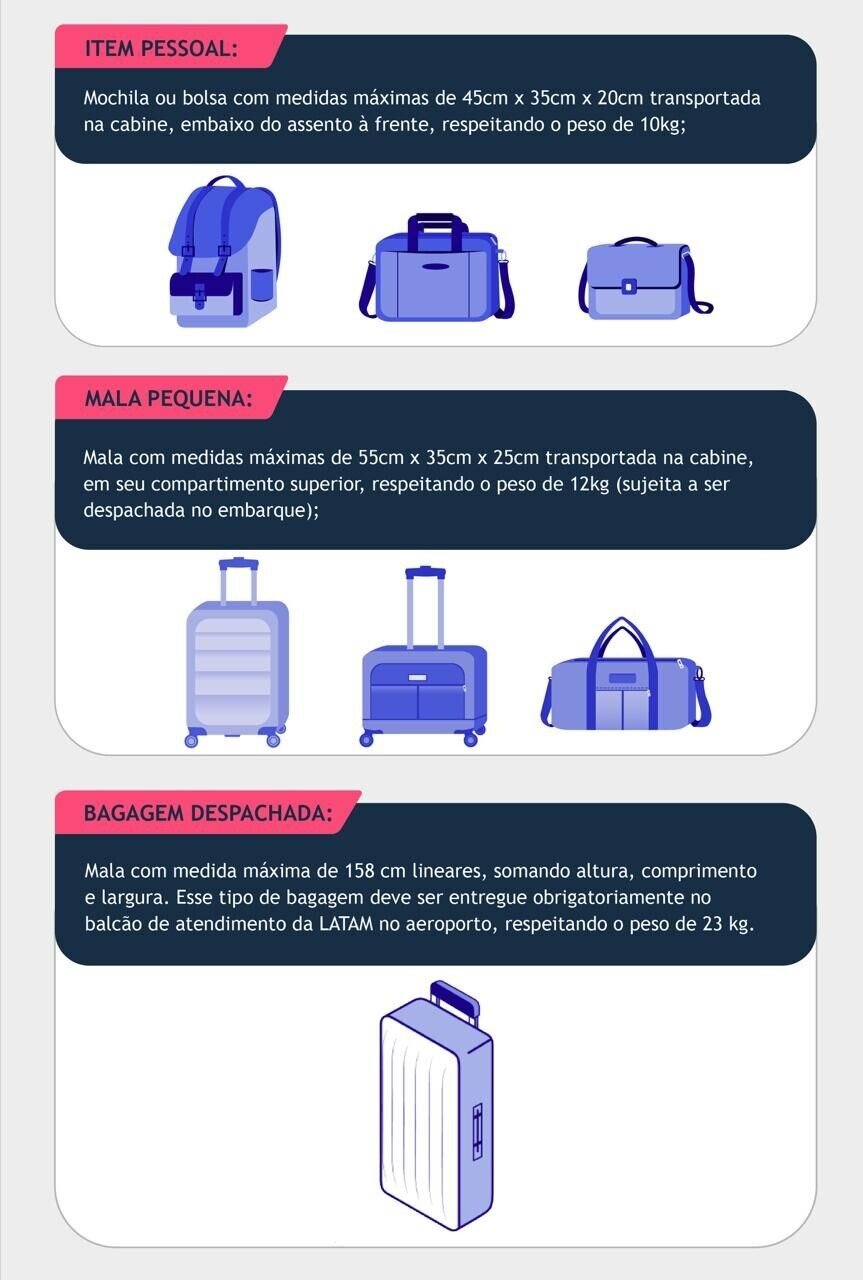 como despachar bagagem no aeroporto