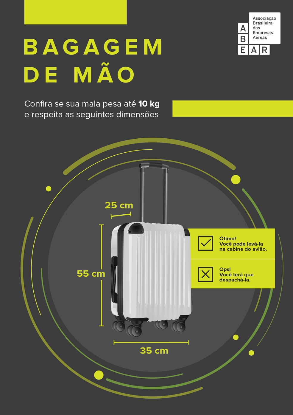 Entenda as Novas Regras de Bagagem Aérea no Brasil