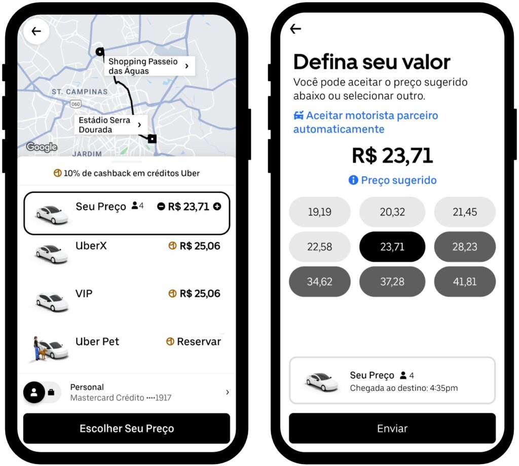 Dividir Uber: Guia Completo para Evitar Taxas Extras e Surpresas