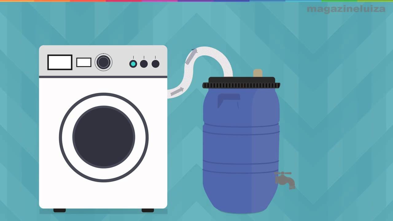 Reuso de Água da Máquina de Lavar: Ideias Criativas para o Dia a Dia