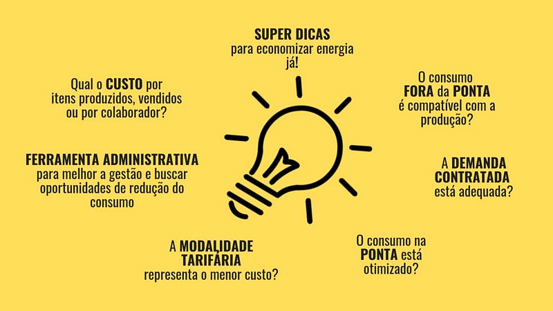 como economizar energia na empresa