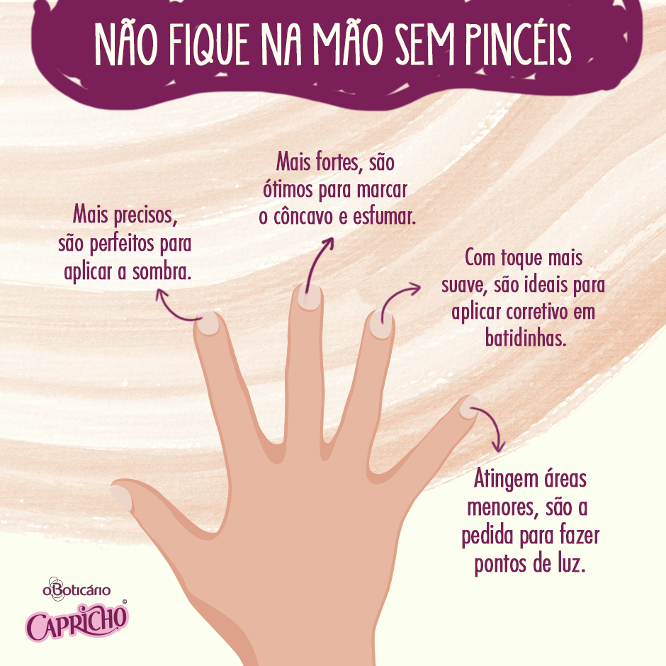 Erros Comuns ao Esfumar Sombra e Como Evitá-los