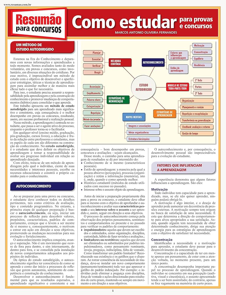 Guia Completo: Obras Obrigatórias da Fuvest 2024 e Como Estudar