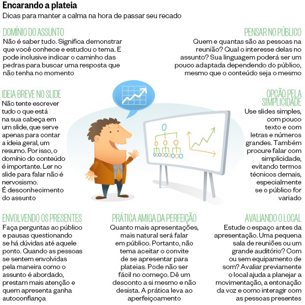erros comuns ao falar em público que você deve evitar