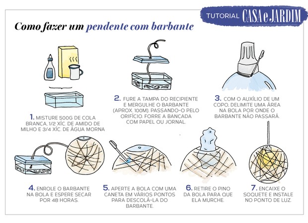 Guia Completo de Lâmpadas LED para Decoração