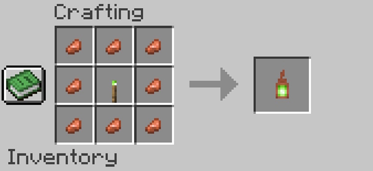 5 Ideias Criativas para Luminárias de Cobre DIY