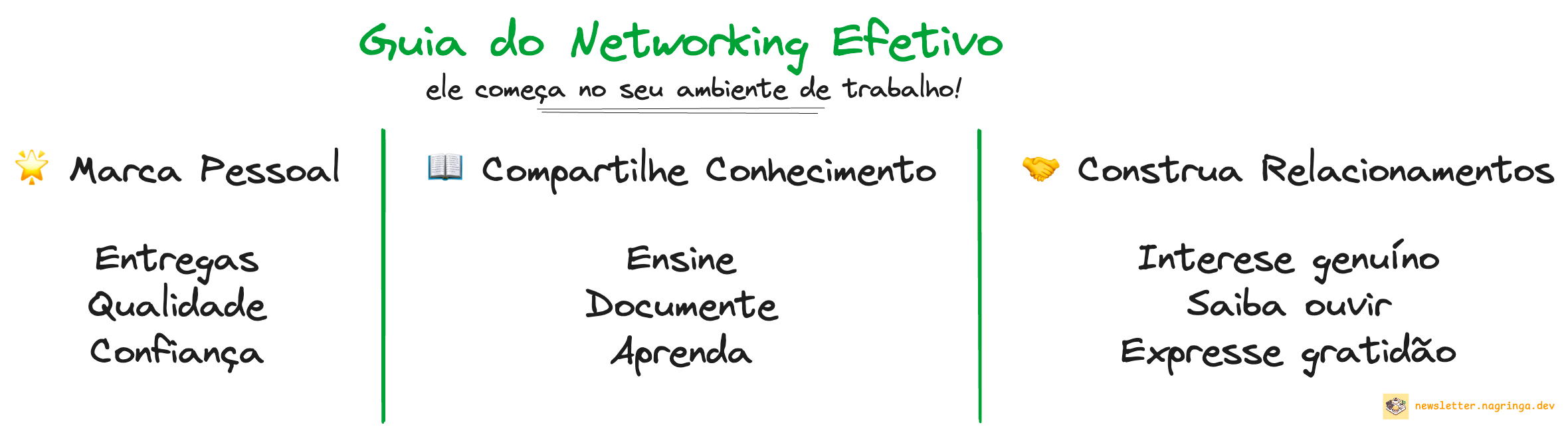 como fazer networking sendo timido