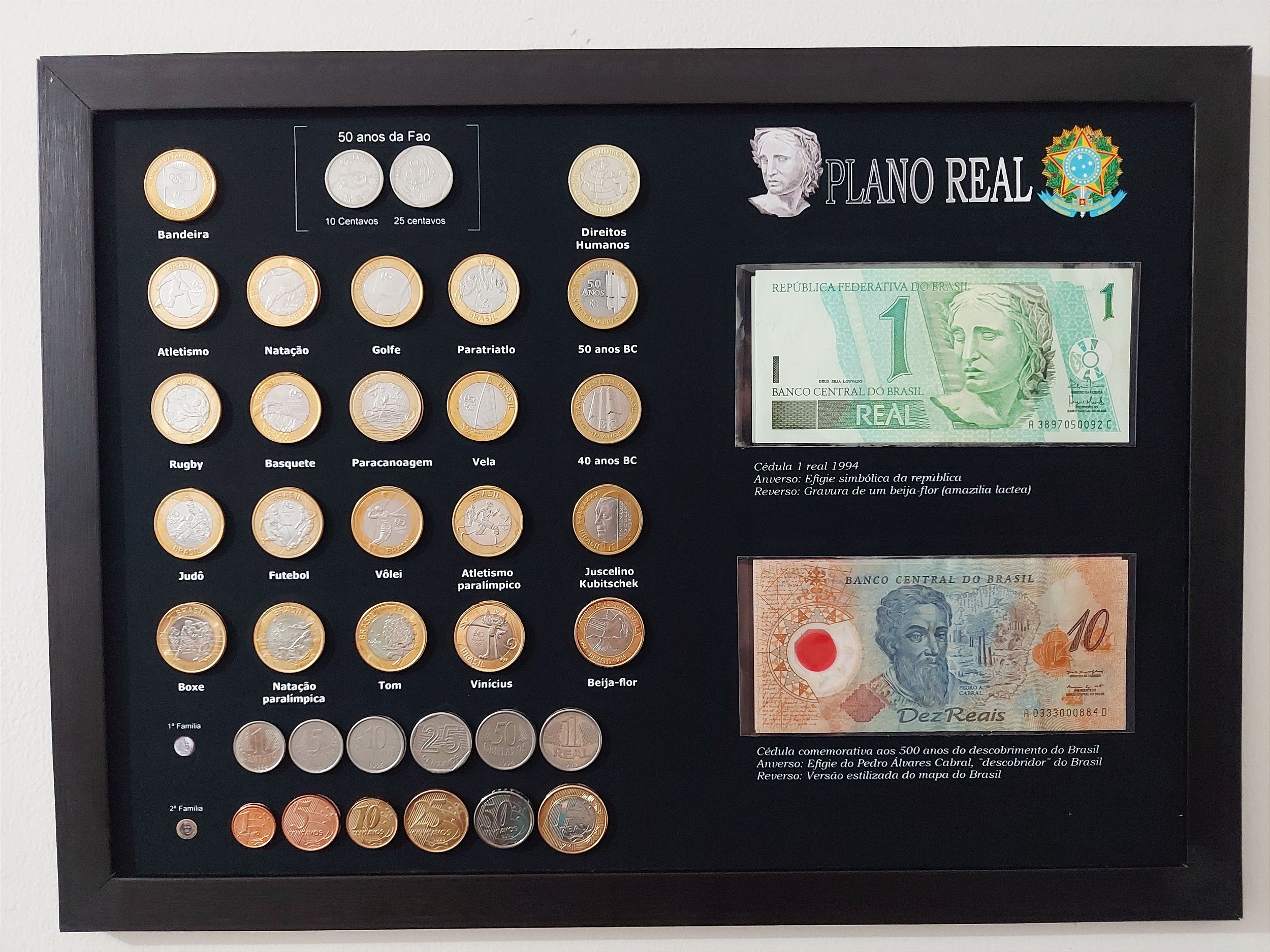 Inspiração: 10 Ideias Criativas de Quadros Decorativos com Moedas