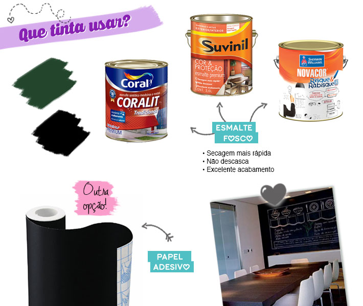 como fazer quadro negro com tinta lousa