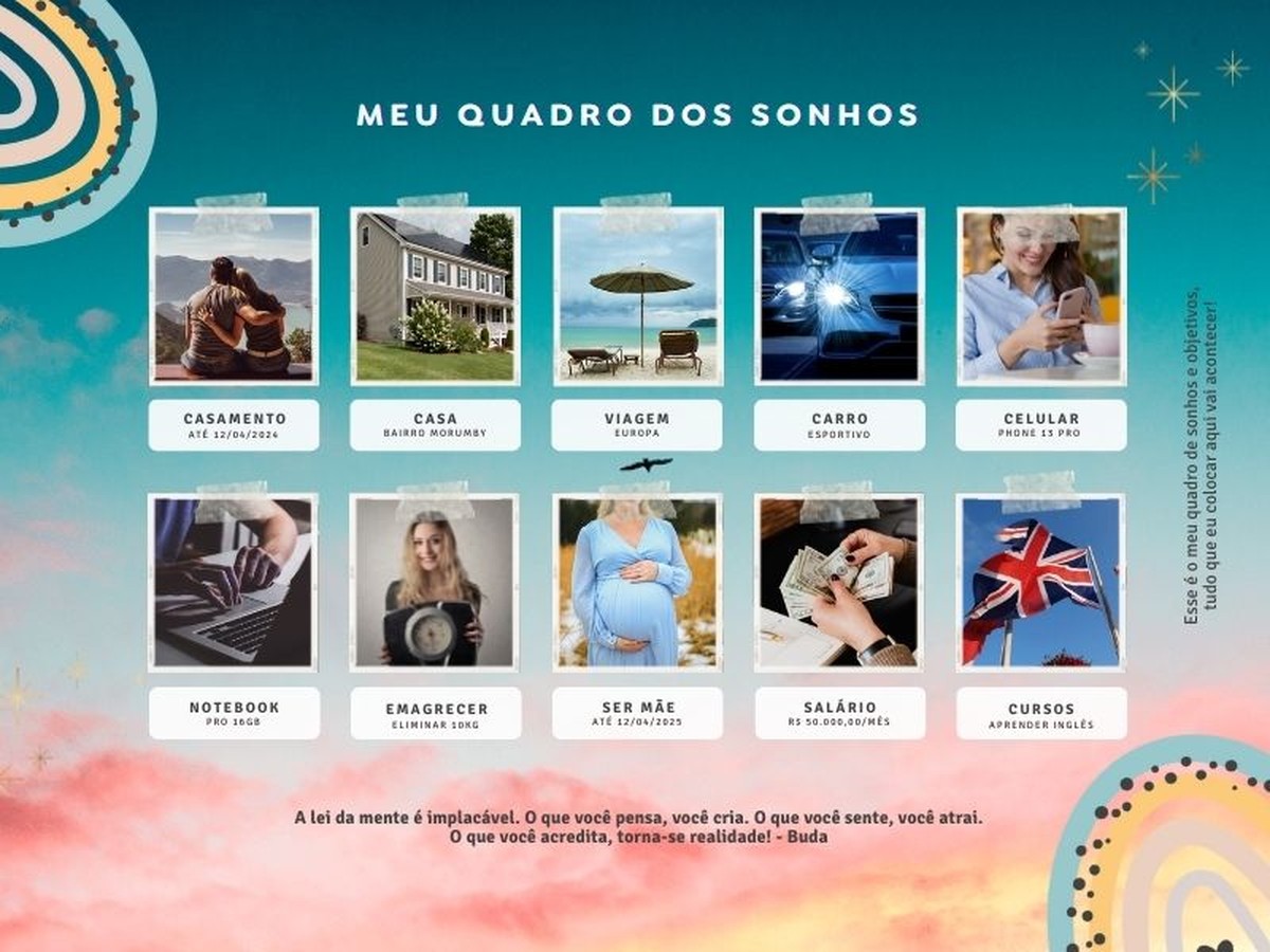 5 ideias de títulos