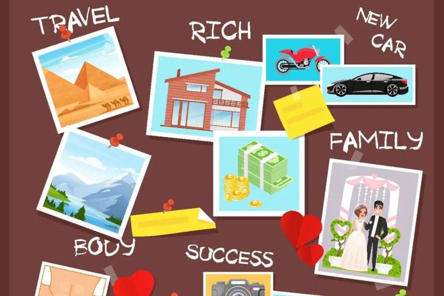 como fazer um quadro dos sonhos profissional