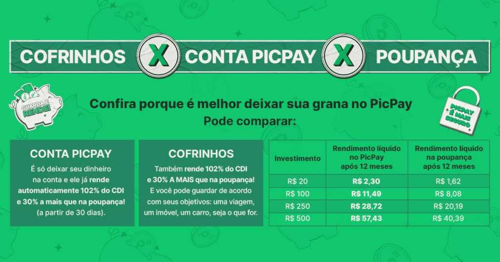 rendimento automático picpay 2026