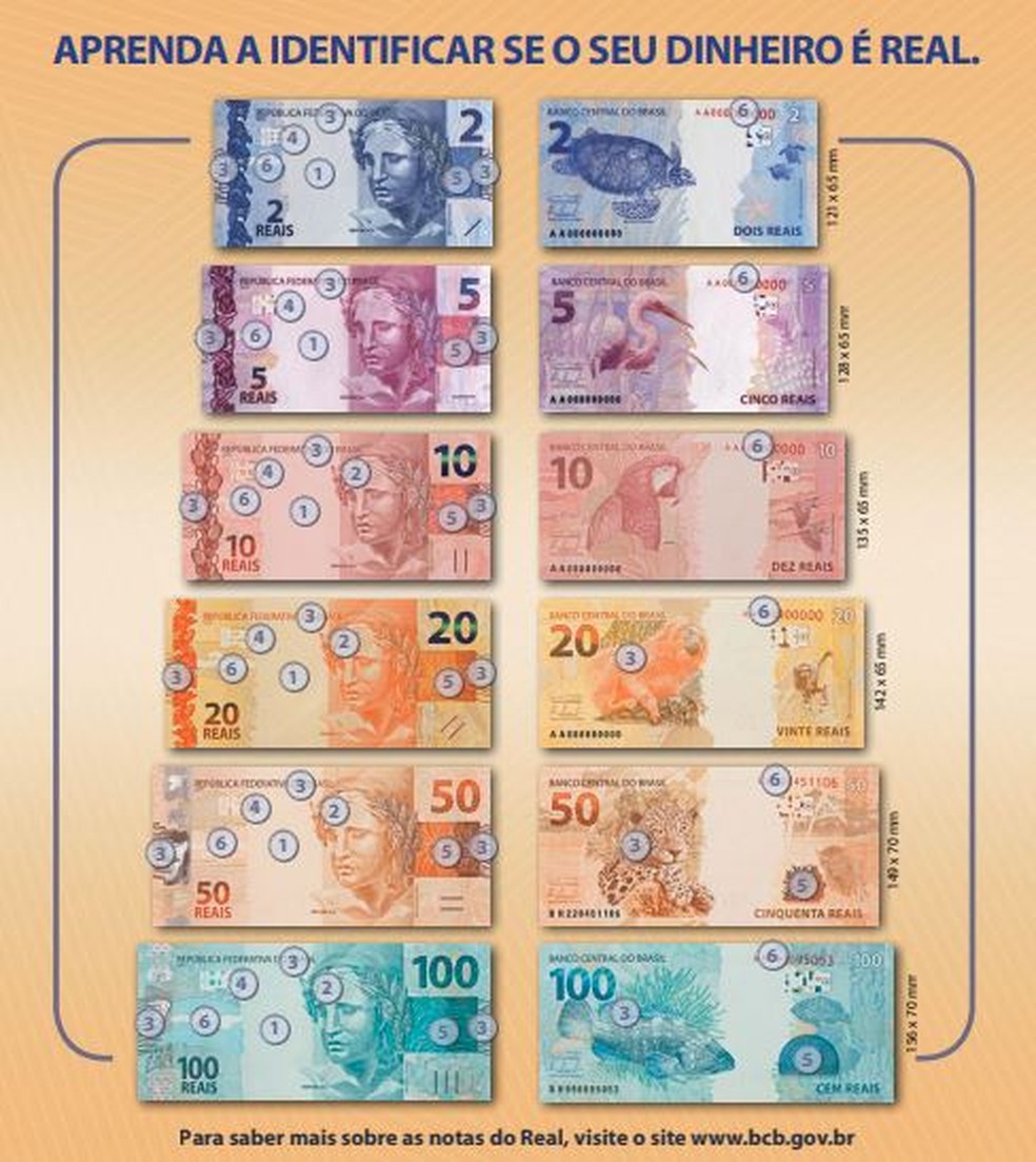como identificar notas falsas de real