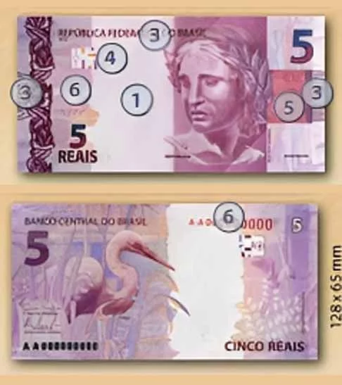 Guia Completo: Como Identificar Notas de Real Falsas