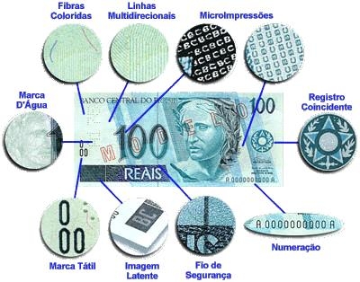 Os 4 Testes Essenciais do Banco Central para Verificar Dinheiro