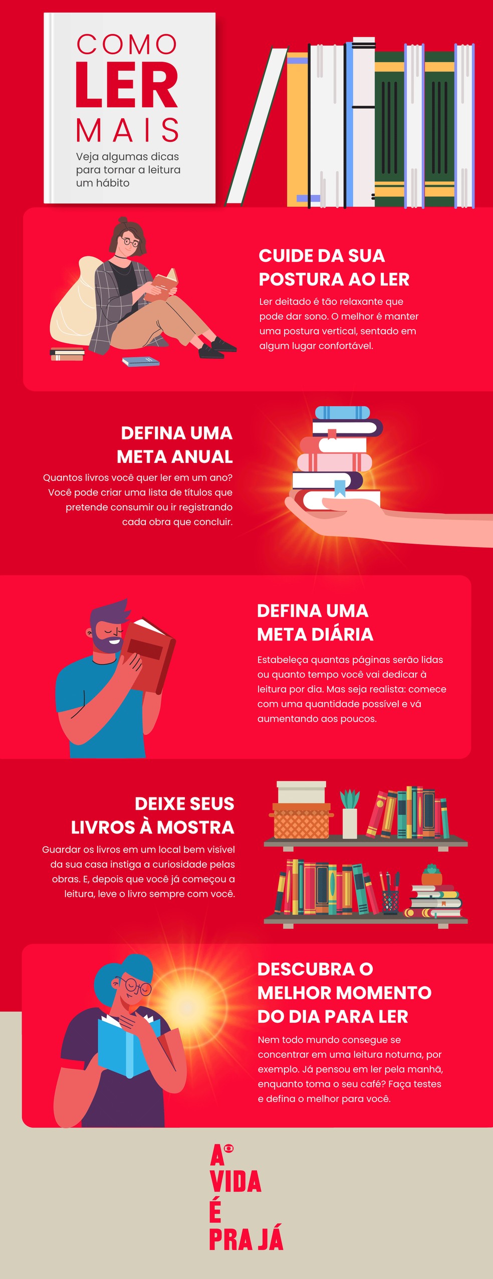 como ler mais livros por ano