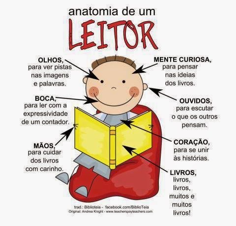 Como criar uma rotina de leitura consistente em 15 minutos por dia