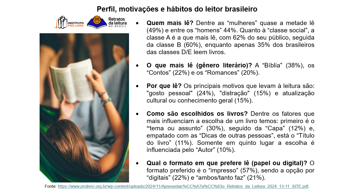 Dicas para escolher seus próximos livros e evitar bloqueios de leitura
