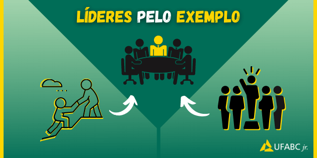 dicas para liderar pelo exemplo