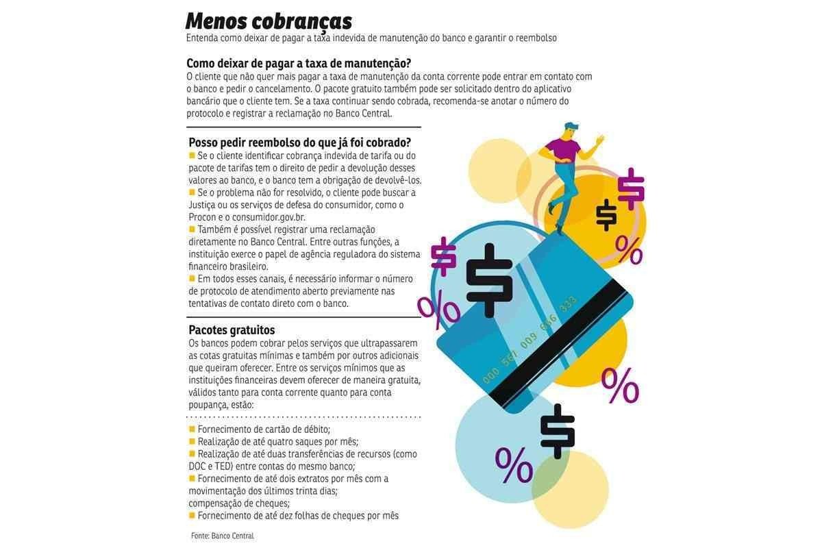 conta bancária gratuita