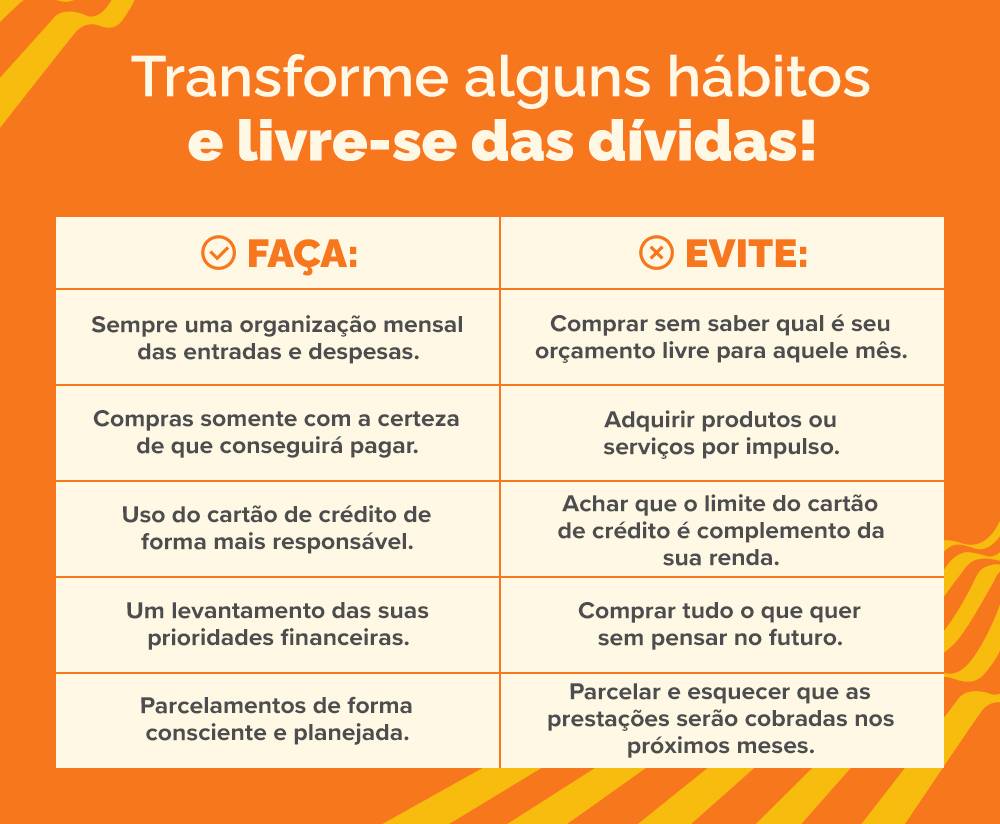 como negociar dividas de cartão de credito