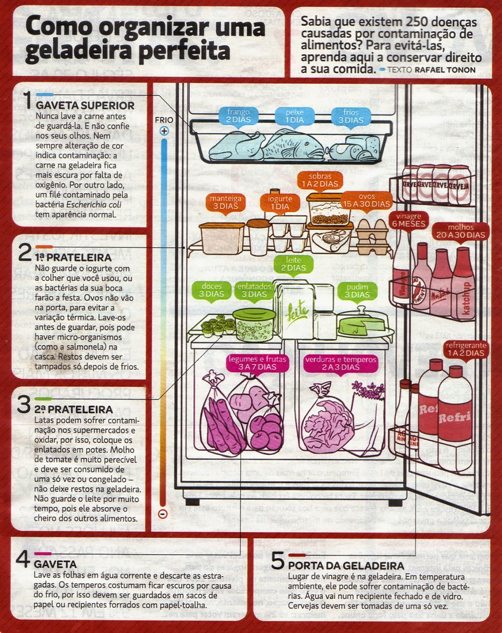 Como Conservar Seus Doces por Mais Tempo: Dicas Essenciais