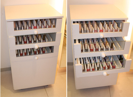 Guia Completo de Categorização de Esmaltes: Por Cor