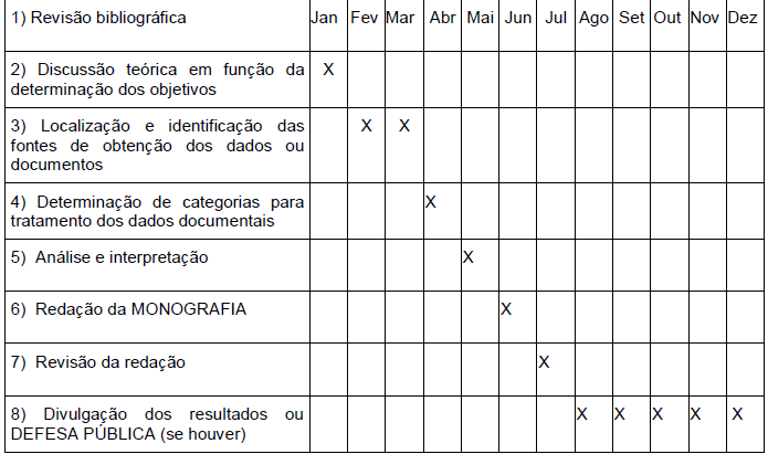 Saúde Mental e Produtividade: A Importância do Descanso para Quem Estuda e Trabalha