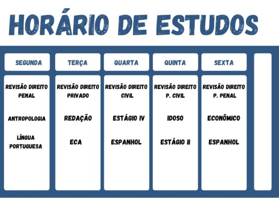 As 5 Melhores Ferramentas Gratuitas para Organizar Seus Estudos e Trabalho