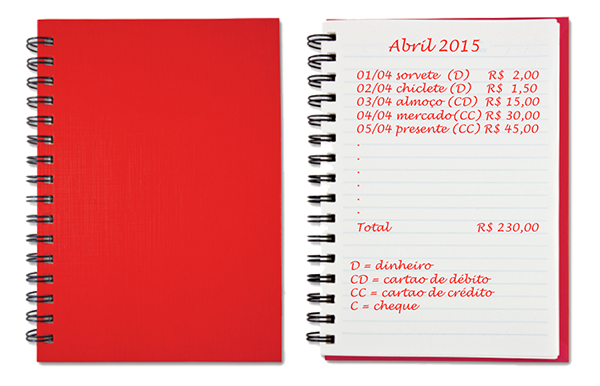 A importância da reserva de emergência: Guia completo