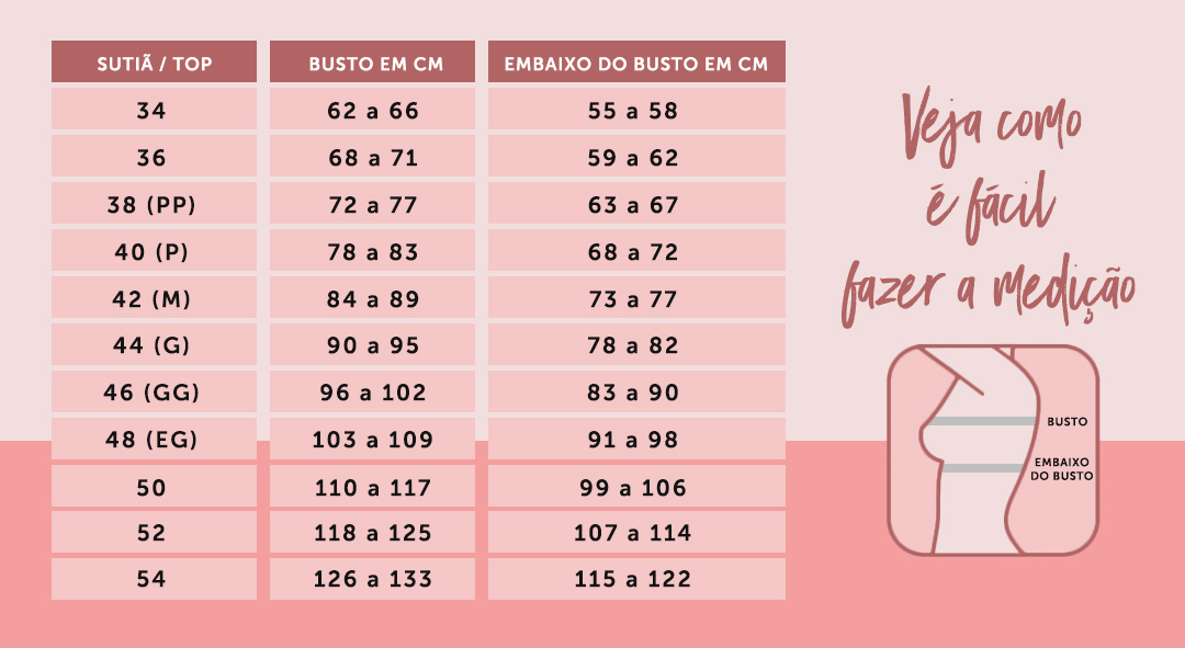 Guia completo: Como escolher o sutiã ideal para cada tipo de corpo