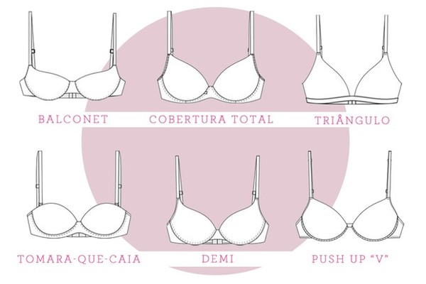 como saber o tamanho certo do sutiã