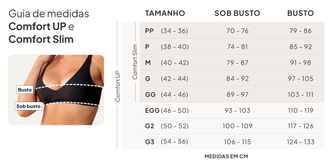Sutiã com aro ou sem aro: Qual o melhor para você?