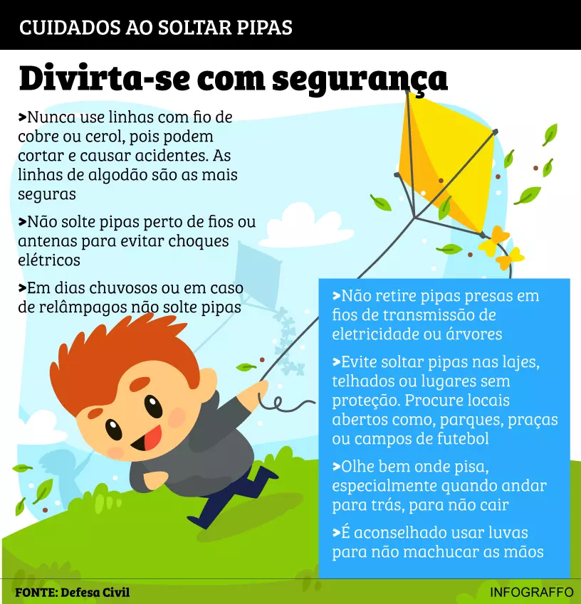 como soltar pipa com segurança