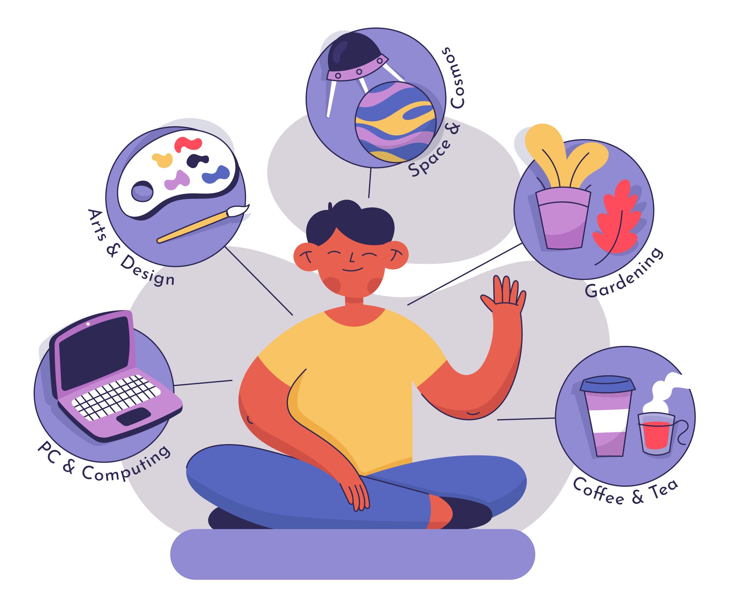 5 Ideias de Hobbies para Relaxar Após o Trabalho
Como Descobrir o Hobby Perfeito para Você
Os Benefícios Surpreendentes de Ter um Hobby Criativo
Organizando sua Rotina para Incluir um Novo Hobby
Hobbies para Fazer Sozinho vs. Hobbies Sociais: Qual Escolher?